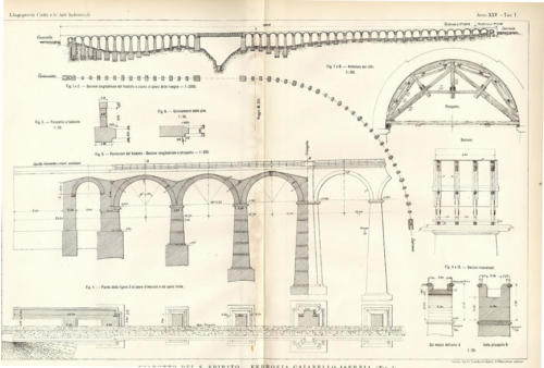 Viadotto Santo Spirito, Isernia